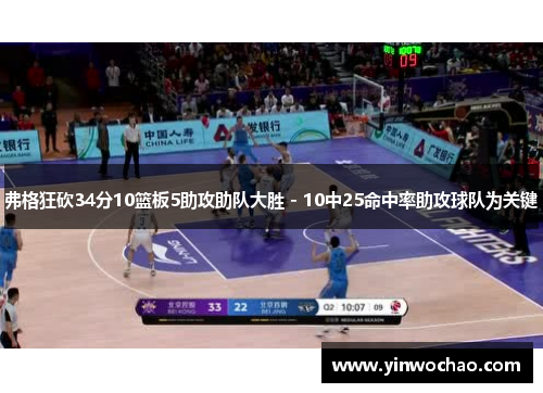 弗格狂砍34分10篮板5助攻助队大胜 - 10中25命中率助攻球队为关键