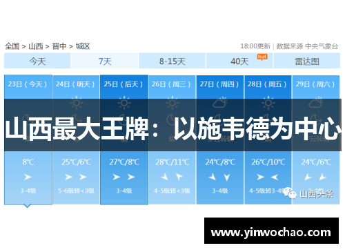 山西最大王牌：以施韦德为中心